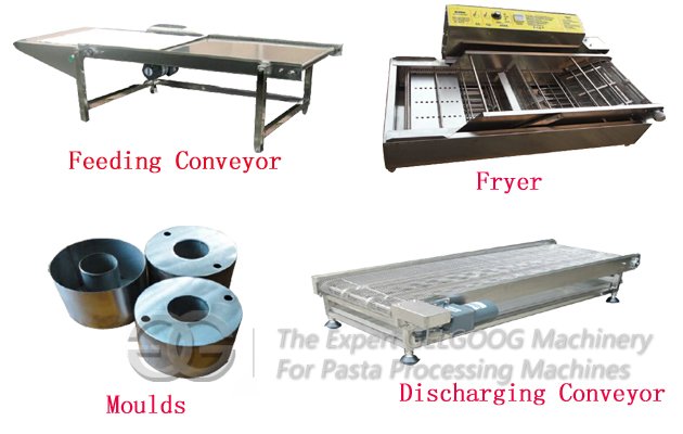 GGQ8F Table Type 1600pcs/h Donut Making Production Line Supplier in China