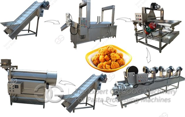 Chicken Nuggest Frying Machine Line